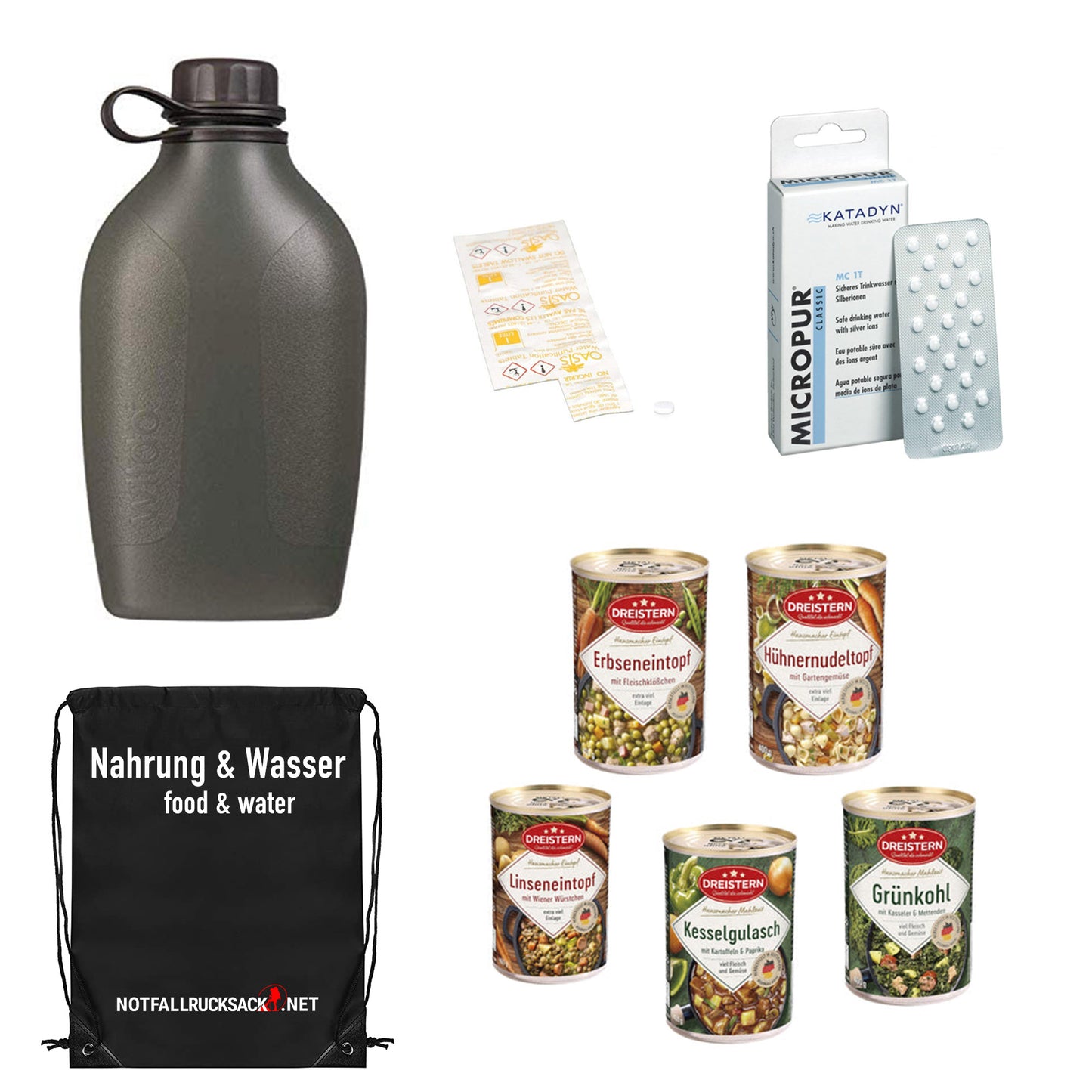 Sac à dos d'urgence de base - y compris la nourriture, le sommeil, les premiers soins