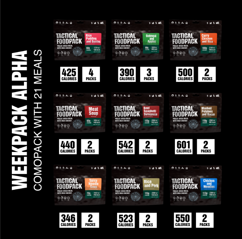 Tactical Foodpack Premium Week Pack - Alpha - 2080 grams - 21 meals