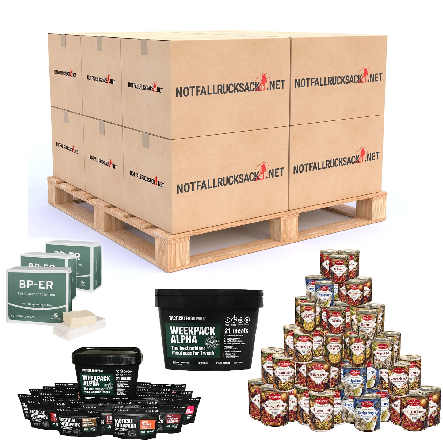 MONTHLY PACK - XXL emergency supply - 28 days food supply
